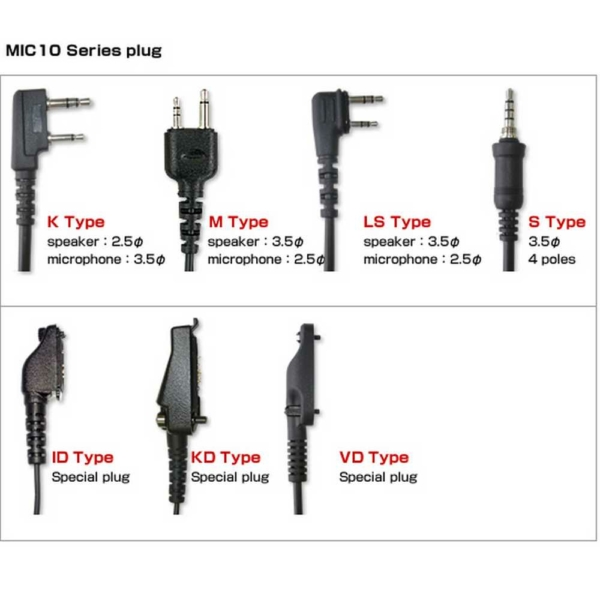MIC10 PTT switch & Microphone - Image 2