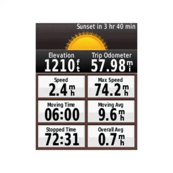 Garmin eTrex 20 Handheld GPS - Image 3